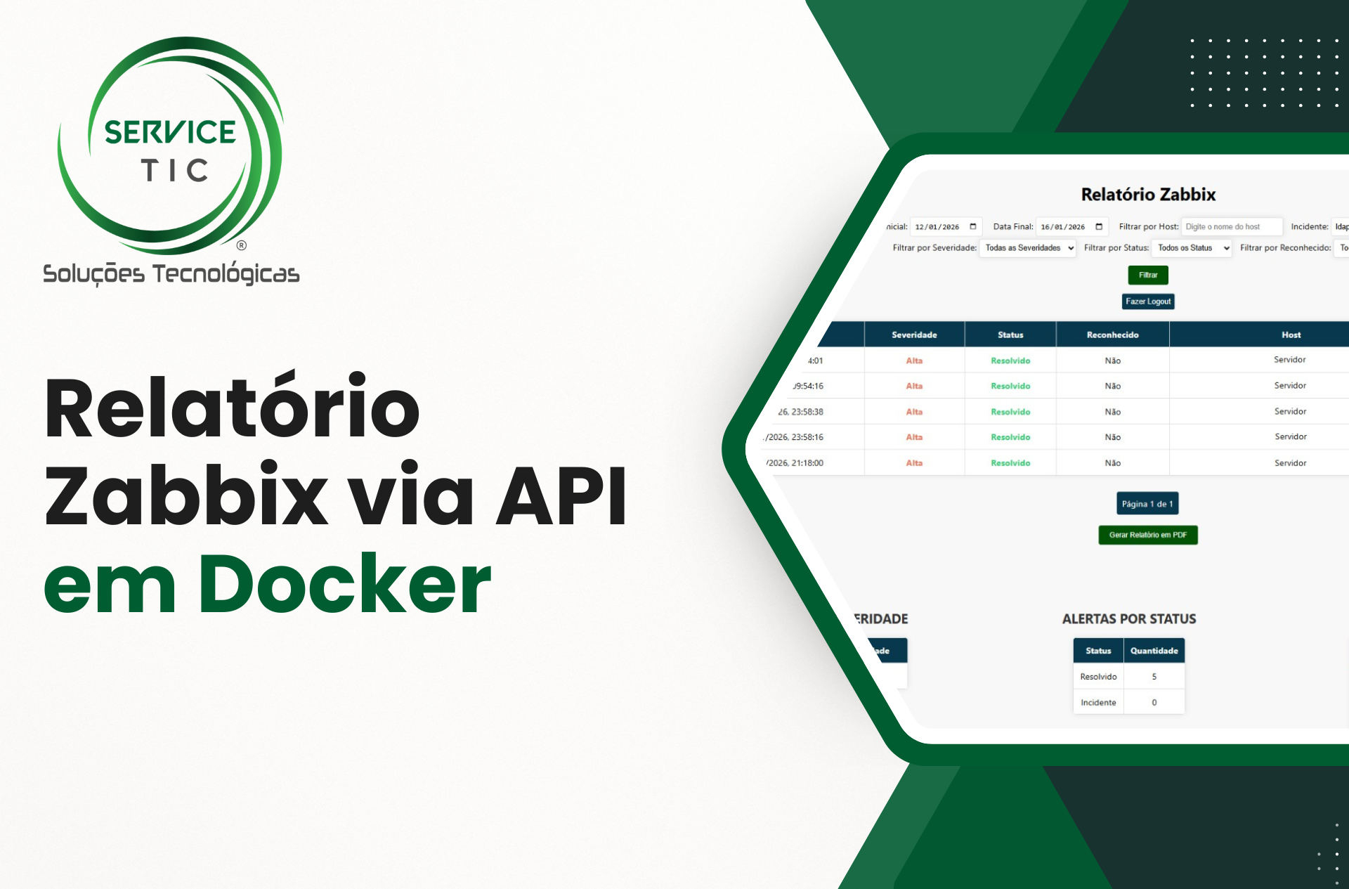 Relatório Zabbix via API em Docker - Service TIC